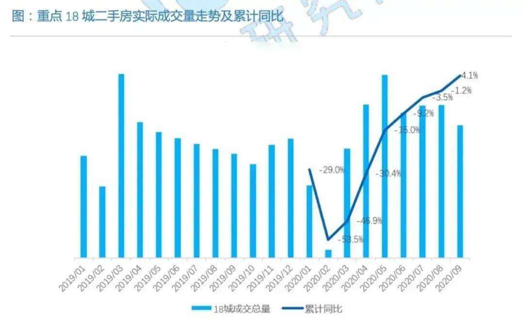 雅安天全县2020gdp_2020年雅安市各区县高速路里程排名,汉源第一,看看你家乡第几(3)