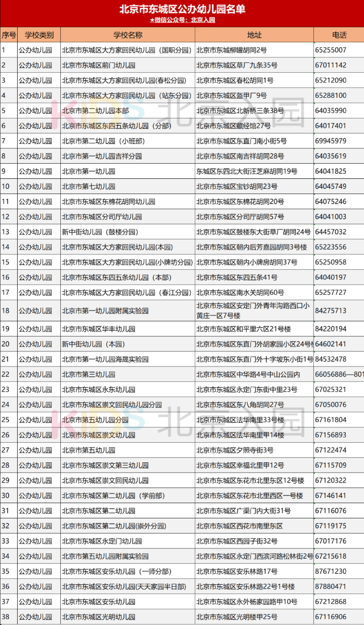 北京公立幼儿园排名_公立幼儿园