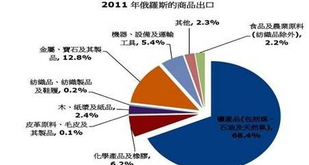 中国仍是世界第一人口大国_2020最新全球癌症数据出炉,中国癌症发病率 死亡率