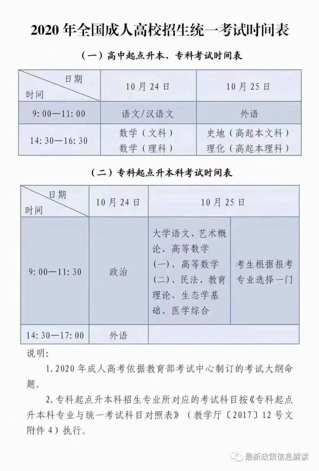 注会考三门怎么搭_注会考神(3)