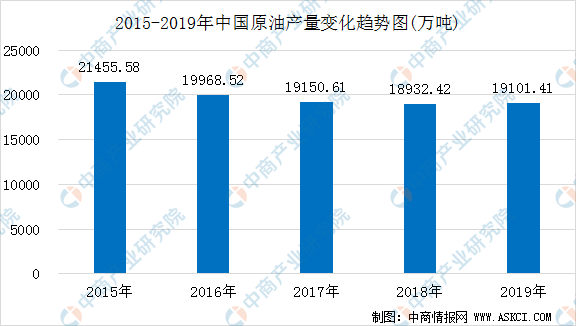 中国装备制造的经济总量连续_中国制造(3)