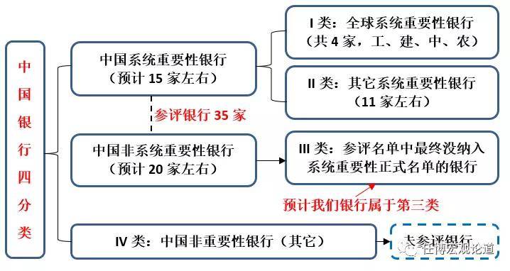 北京市金融街办事处GDP2020_北京2020年GDP达36102.6亿元同比增长1.2%(2)