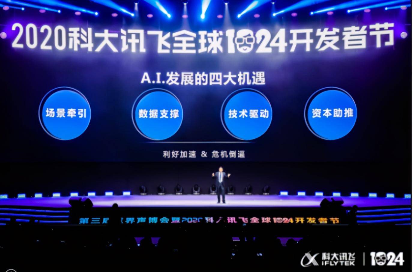 科大讯飞|2020科大讯飞全球1024开发者节开幕，揭示未来A.I.新变革