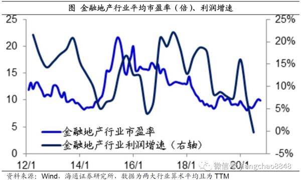 中国经济发展总量速度下降_经济发展图片(3)