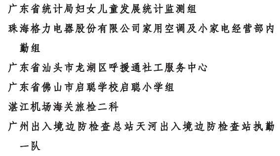 2020全国三八红旗手评选揭晓,广东梁凤莲等9人及6个集体获授予