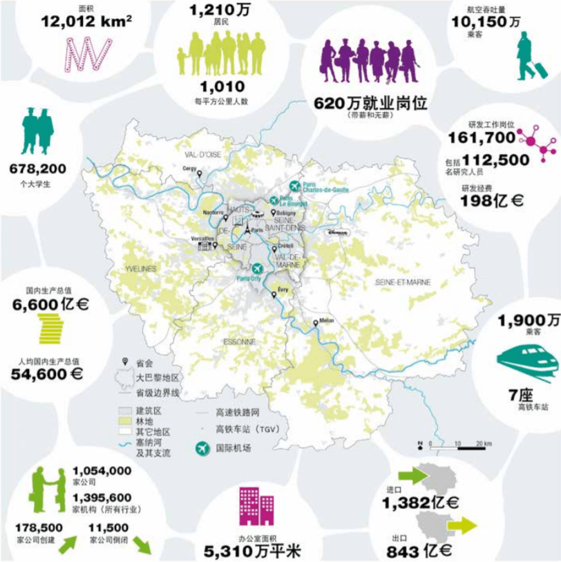 巴黎人口_2015年法国人口已过6千万,大巴黎人口外流