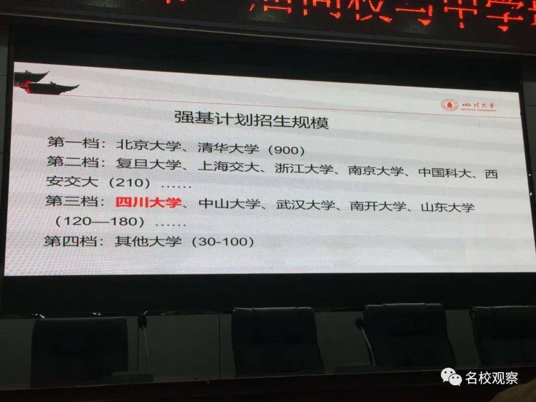 高校|大学最喜欢什么样的学生？120多所高校、中学成都对话，告诉你最佳升学路径