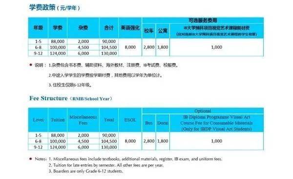 周震南奢侈过度？戴62万金表还雇三个保姆，看不