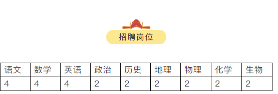 教职工|赶紧报名！江西师大附属外国语学校招聘24名教师 年薪可达35万