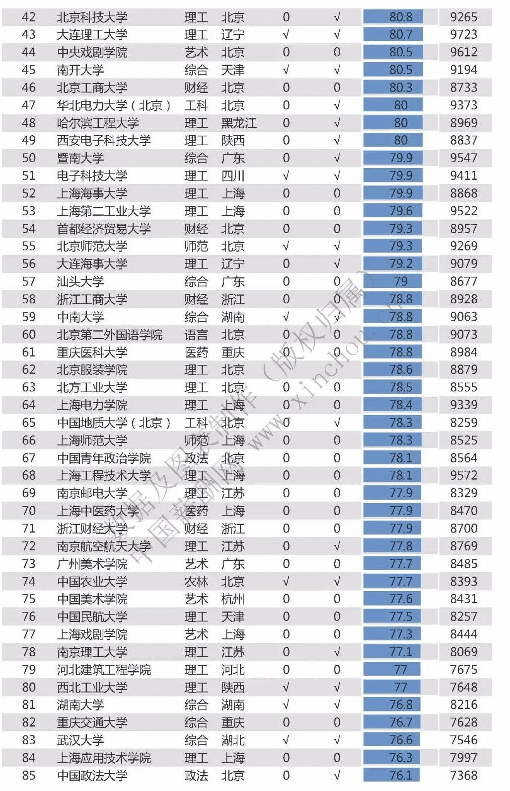 中美2020年12月经济总量排名_2020年经济总量(3)