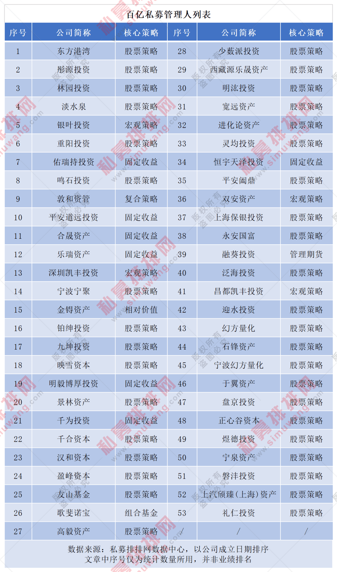 全国人口姓名查询系统_重磅 广州11区人口数据公布 白云 南沙人口占比提升最(3)