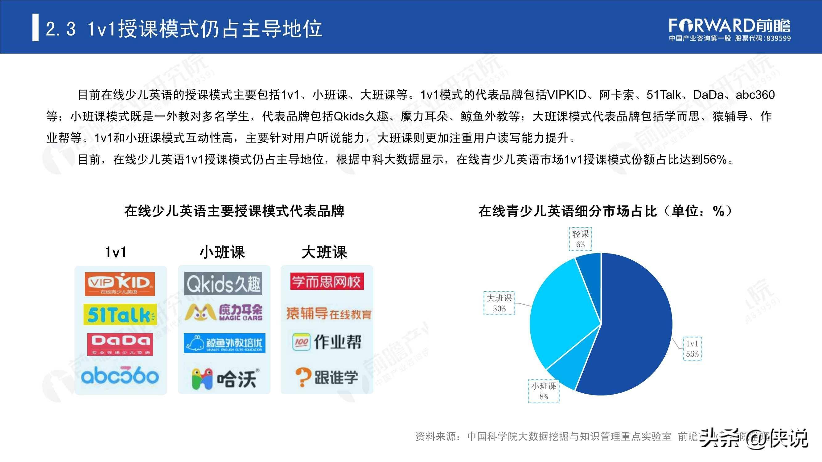 线上英语培训排名_线上培训图片(3)