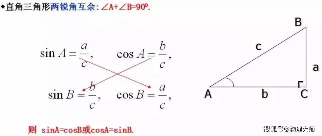 什么是函数图像里的角点 26e23aaa8c8b4a3e9890d6c159fe63f2.jpeg