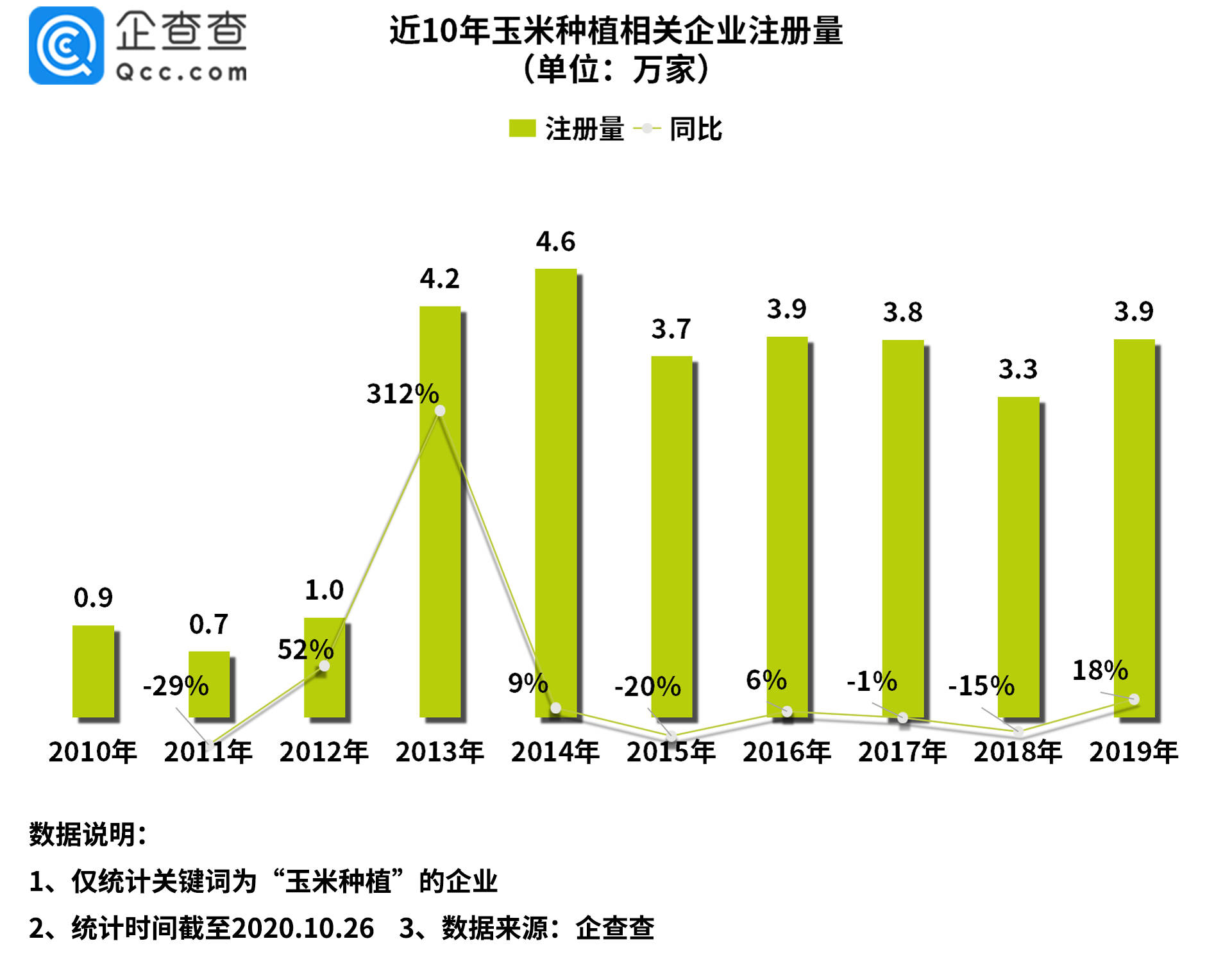 中国和欧盟经济总量占世界三分之一(3)