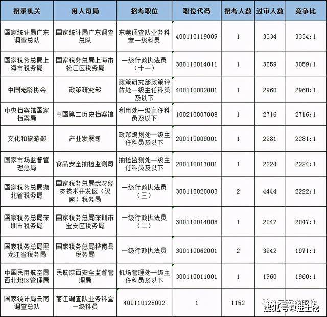 河源人口2021总人数_2021年河源高铁规划图(3)
