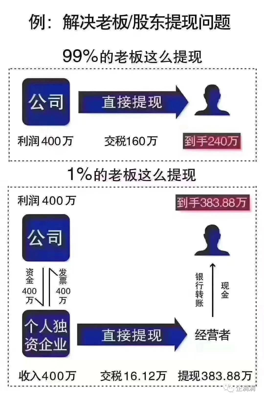 e91649cf19a14fadaa52049c7cacd1c4.jpeg