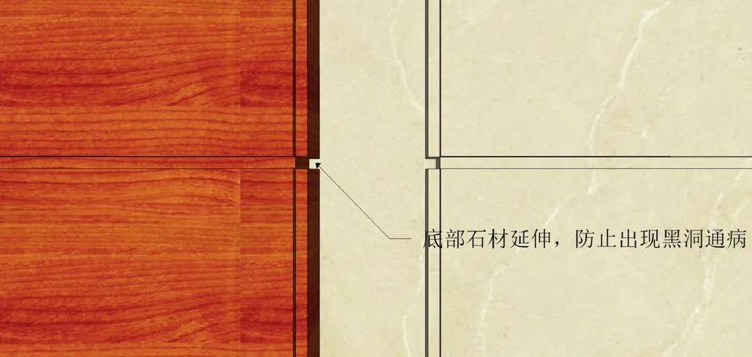 木饰面深化节点收口及工艺解析