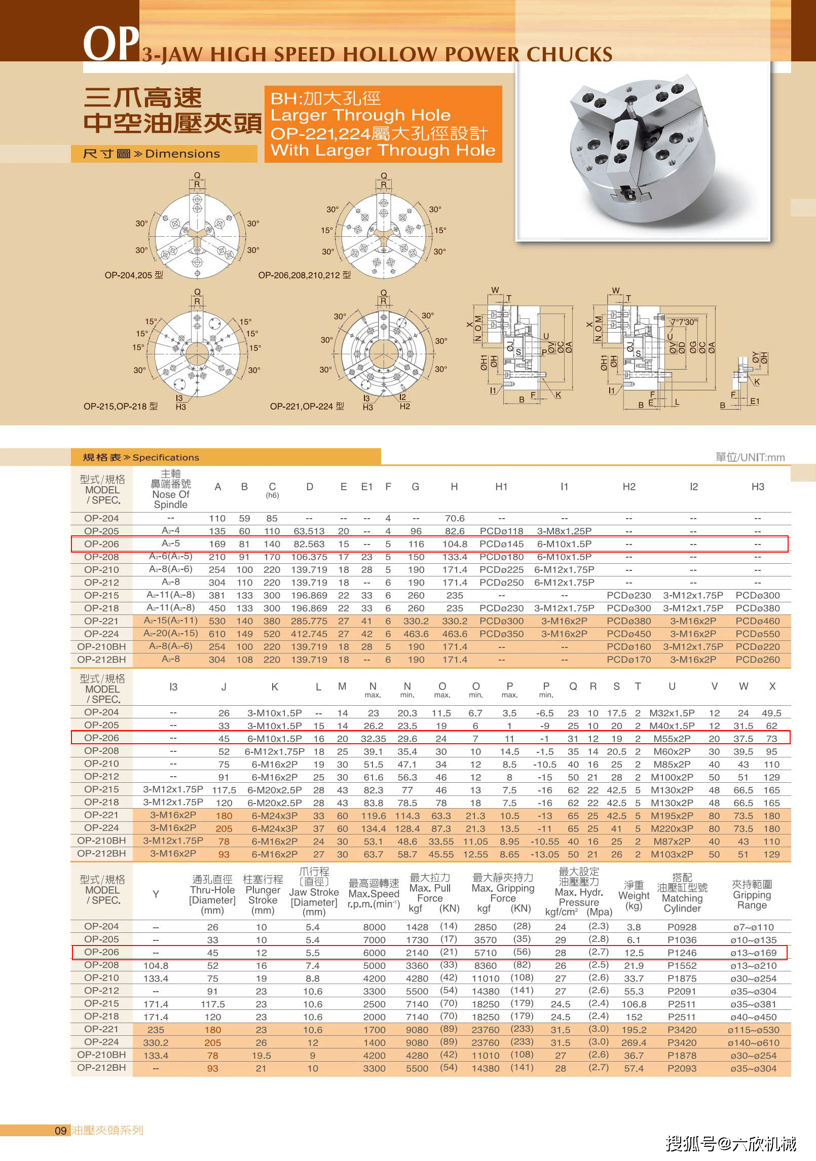 chandox台湾千岛6寸卡盘|三爪卡盘|中空液压卡盘op206