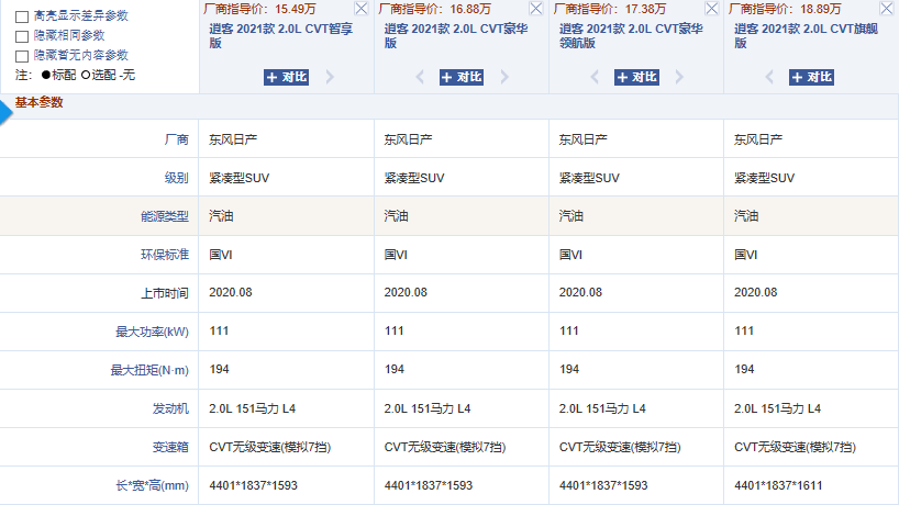 cgss家庭总人口怎么算_幸福家庭