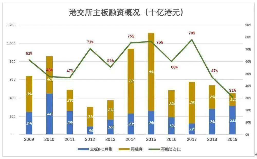 经济总量跃居世界第二大经济体_世界第二大经济体