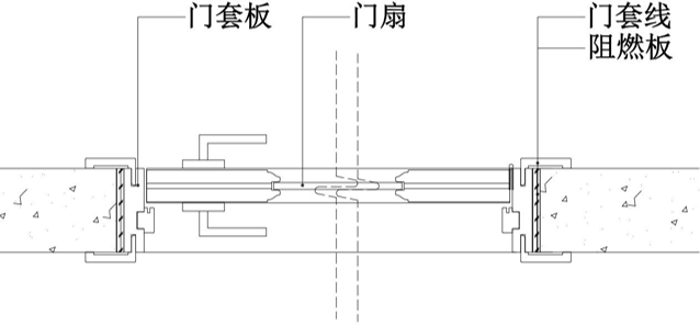 【工艺流程】 1,依据户内门基座与门套框高度,准确切割门套线45°角