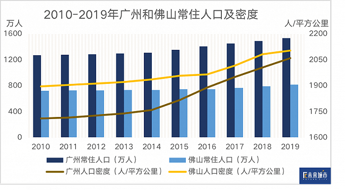 经济总量提高了_经济总量世界第二图片(3)