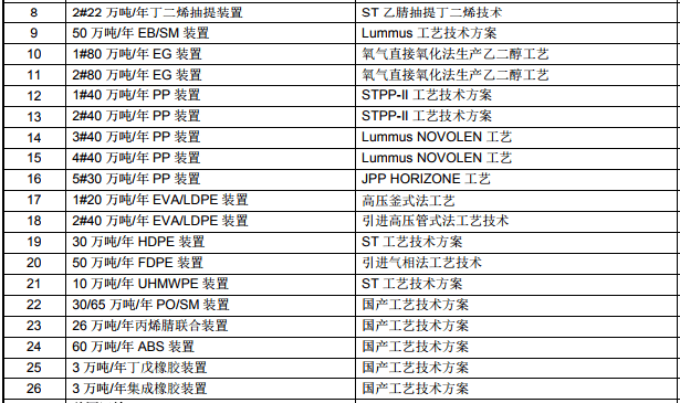 裕龙岛GDP_GDP7.3万亿元人均突破1万美元