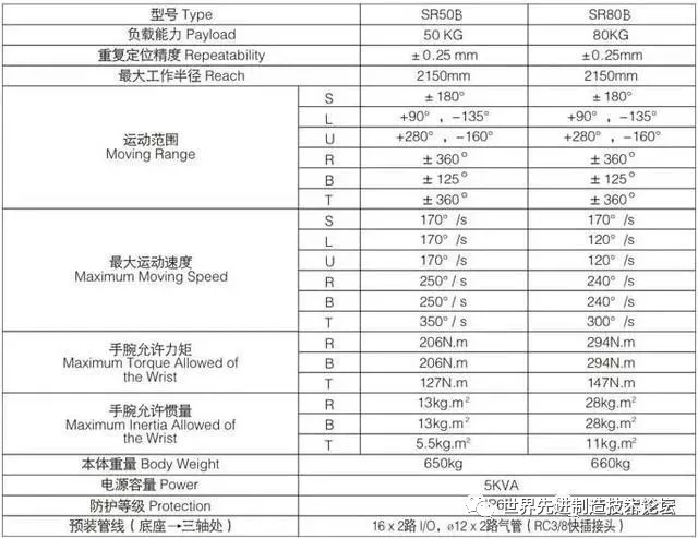 点击进入看图评论