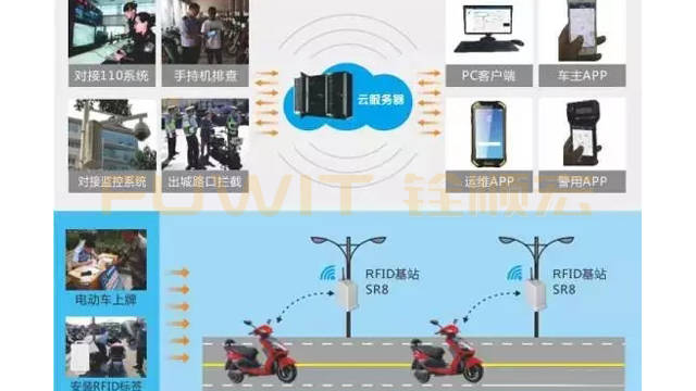 电动车|智能RFID电动车防盗管理系统解决方案