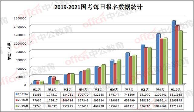 2020半年gdp公布时间_2020欧盟上半年gdp