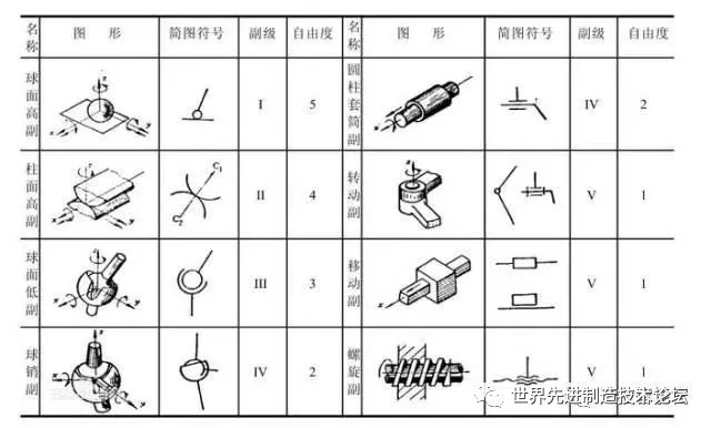 点击进入看图评论