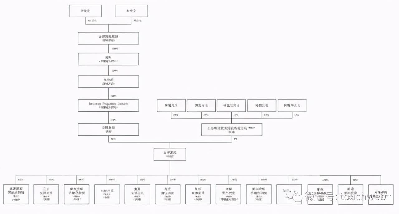 利润|金辉控股开盘破发：前4个月利润降66% 市值168亿港元
