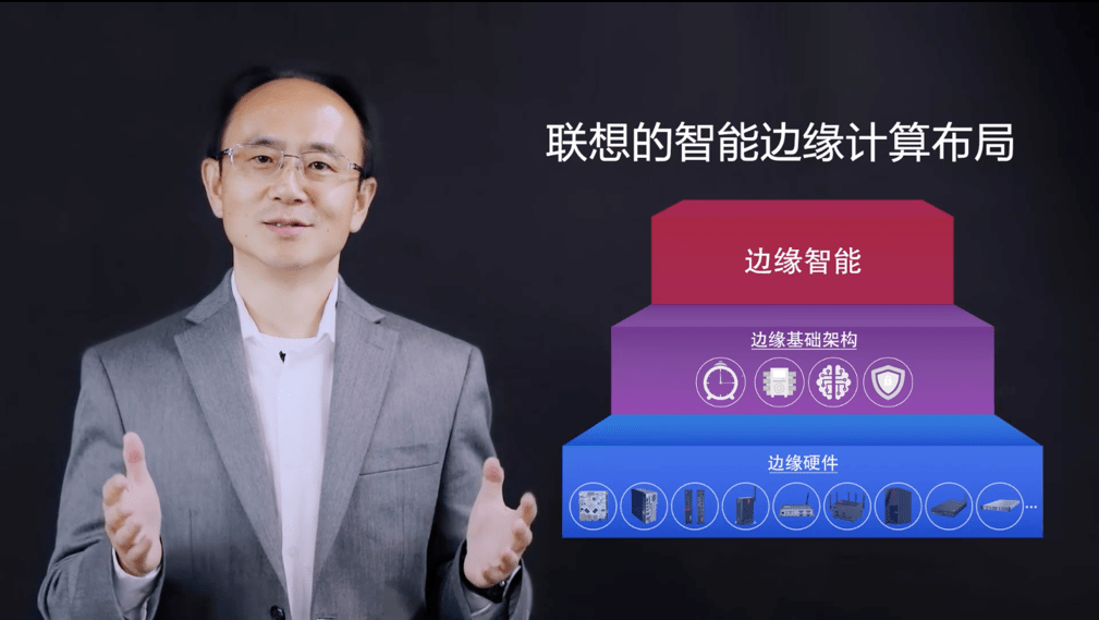 联想|2020联想创新科技大会：新常态 “智”见未来