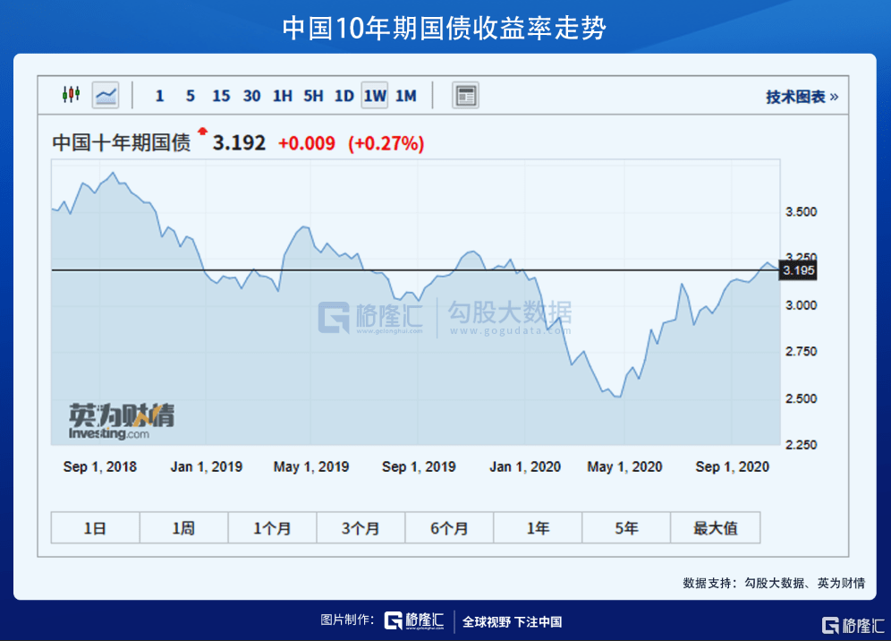 马俊关于GDP_篮球马俊(3)