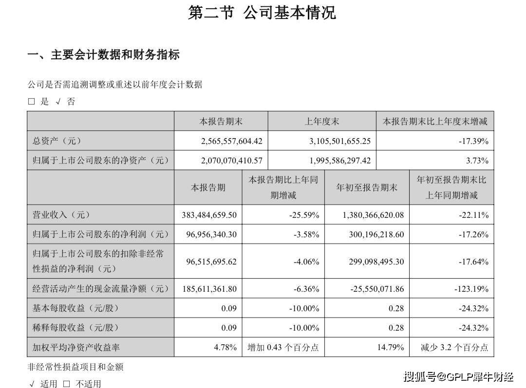 上市公司股东|承德露露前三季业绩降17% 南北“露露”商标纠纷5年仍未解决