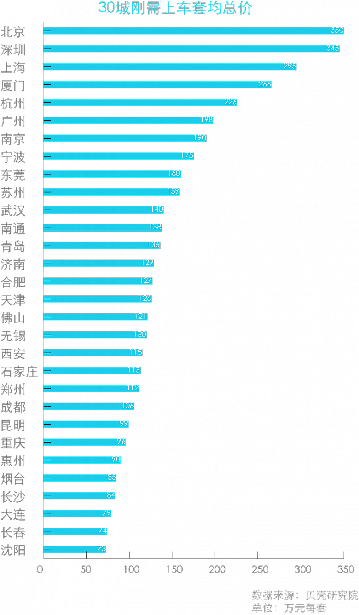 邵阳GDP超湘潭需要多久时间_邵阳地图(3)