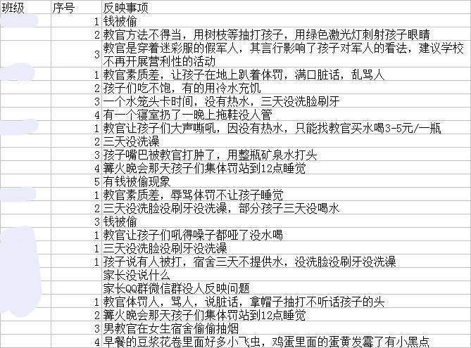 八卦爆料|孝感市玉泉小学——请让老师安心教学让学生安心学习吧！