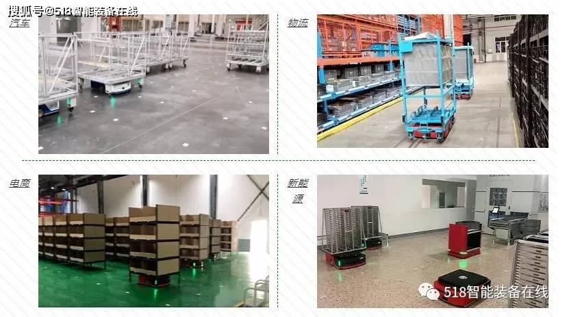 智能物流仓储分拣搬运机器人 dafd68390a4d405e99d45e8337218ac0.jpeg