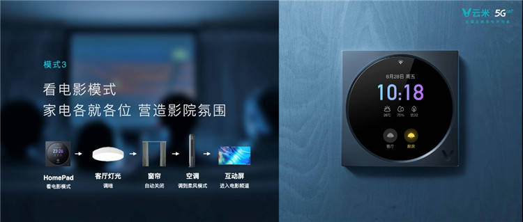wifi 5和wifi 6距离 e67be179571f42289a5de4e74c70e04c.jpeg