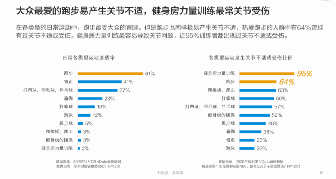 双国籍人口_人口普查(3)