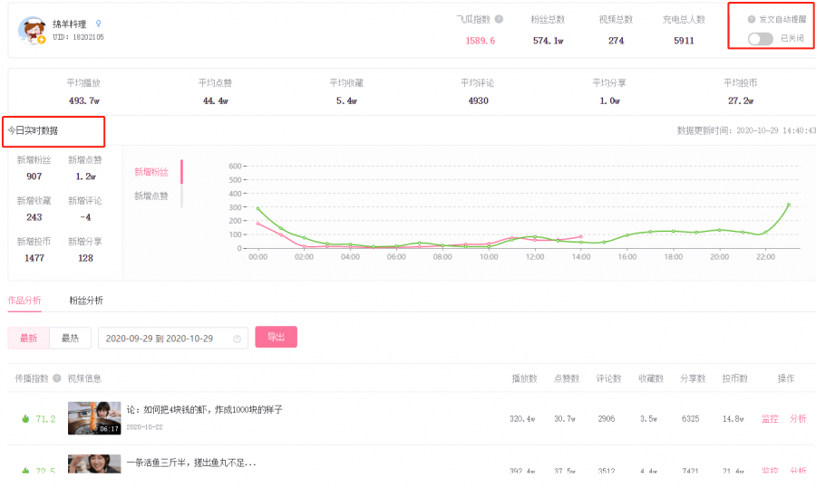 什么是动态监测监控功能 f3a7f0642e53471aa6fbed3e6399f625.png