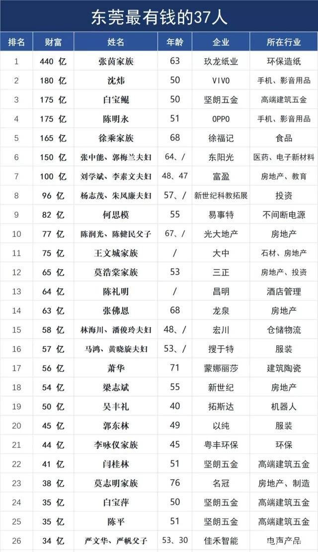 人民币的排名_100元人民币图片