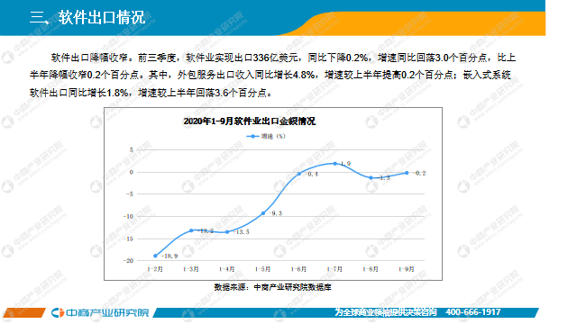 2020年1 9月gdp_2020年中国gdp