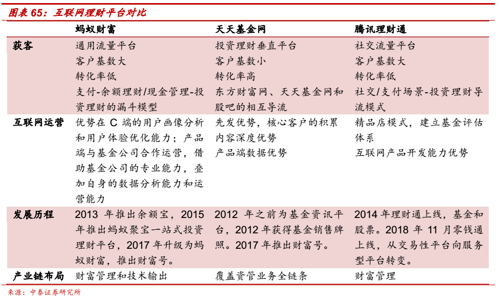 文章配图-58