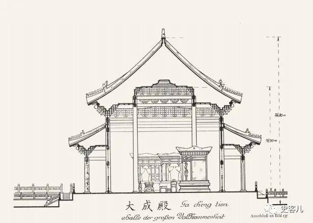 伯施曼:孔庙是中国文化和政治高度结合的建筑符号_曲阜