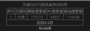 美国大选投票正式开始 小镇午夜投票被称“第一村”