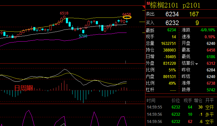 美国2020年上半gdp_2020年美国大选图片(3)