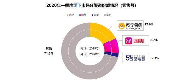 gdp需要注意的点_除了100万亿,2020年GDP还有哪些关键点需要关注(2)