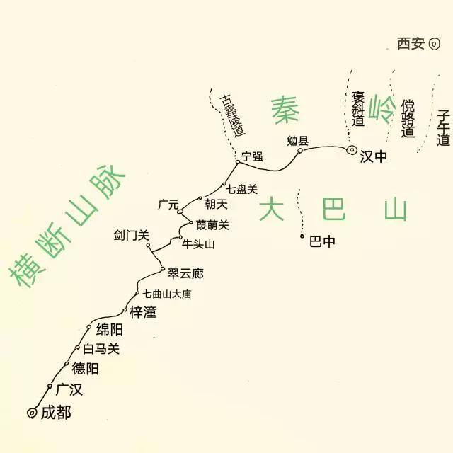 原创诸葛亮北伐为何要绕道祁山,而钟会从子午谷攻蜀就能成功呢