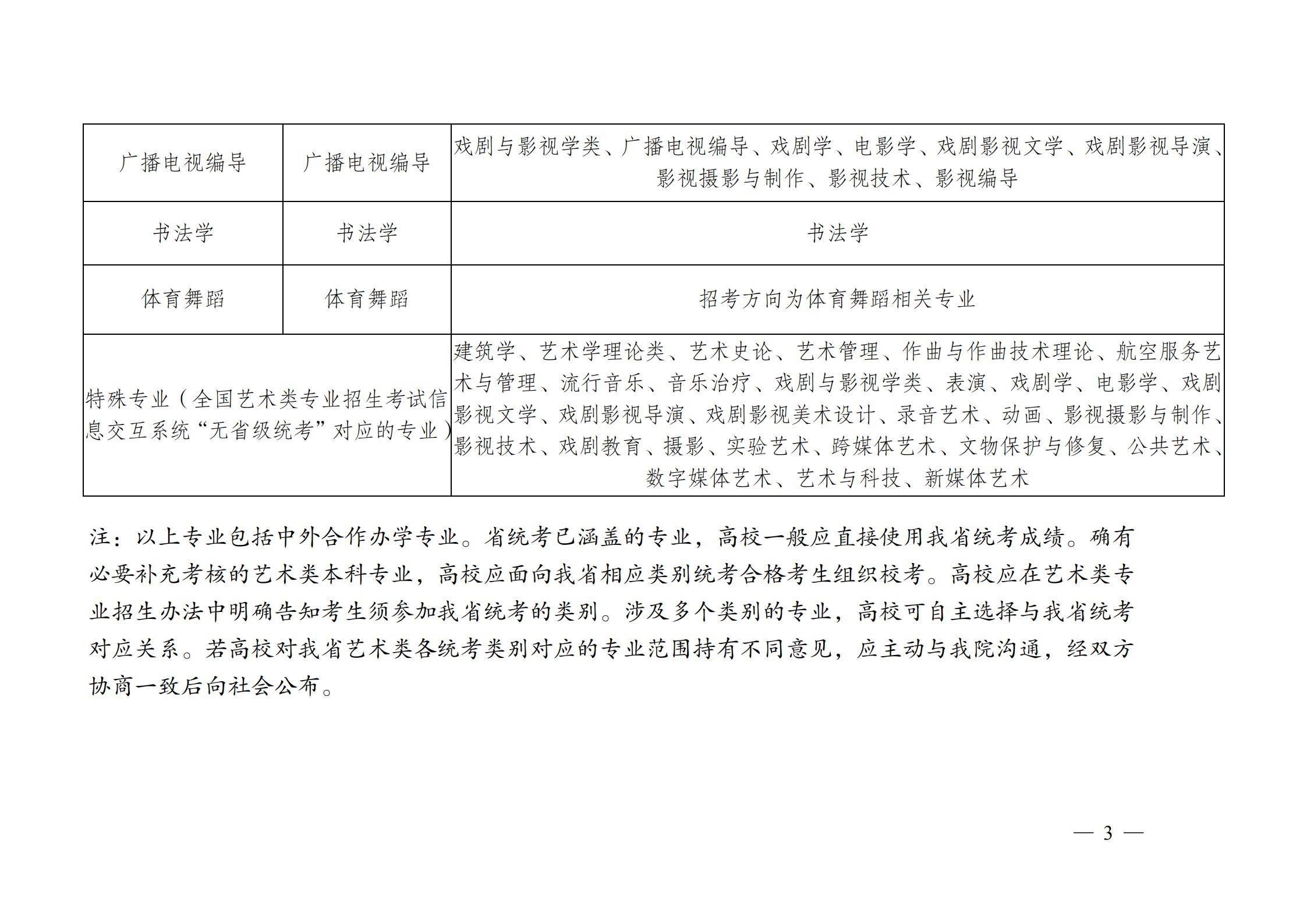 云南省人口与计划生育条例2021年_山沟里的计生